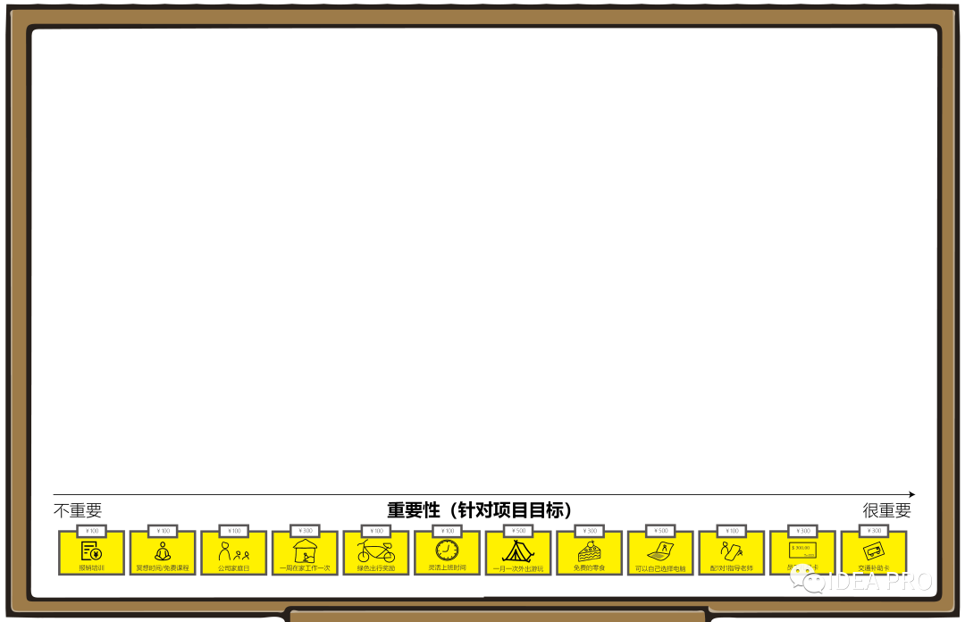 产品经理，产品经理网站